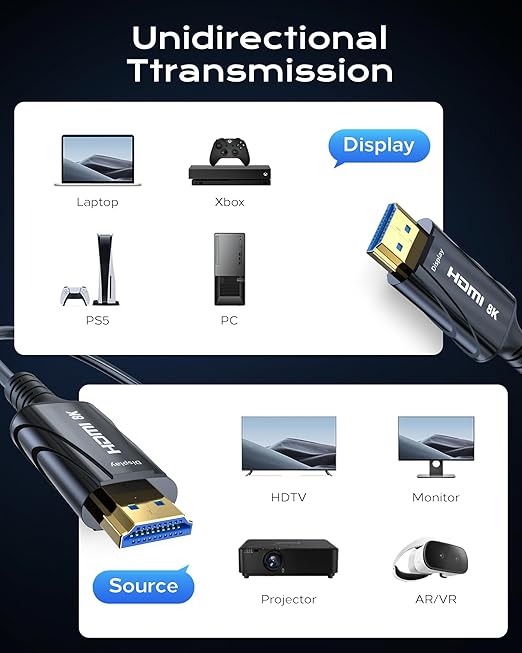8K Fiber Optic HDMI Cable 85FT Long - High-Speed 4K 120hz Fiber Optic HDMI Cord,8K 60hz 48Gbps HDCP 2.2&2.3，HDR10 - Compatible with Fire Roku HDTV/Monitor/Projector
