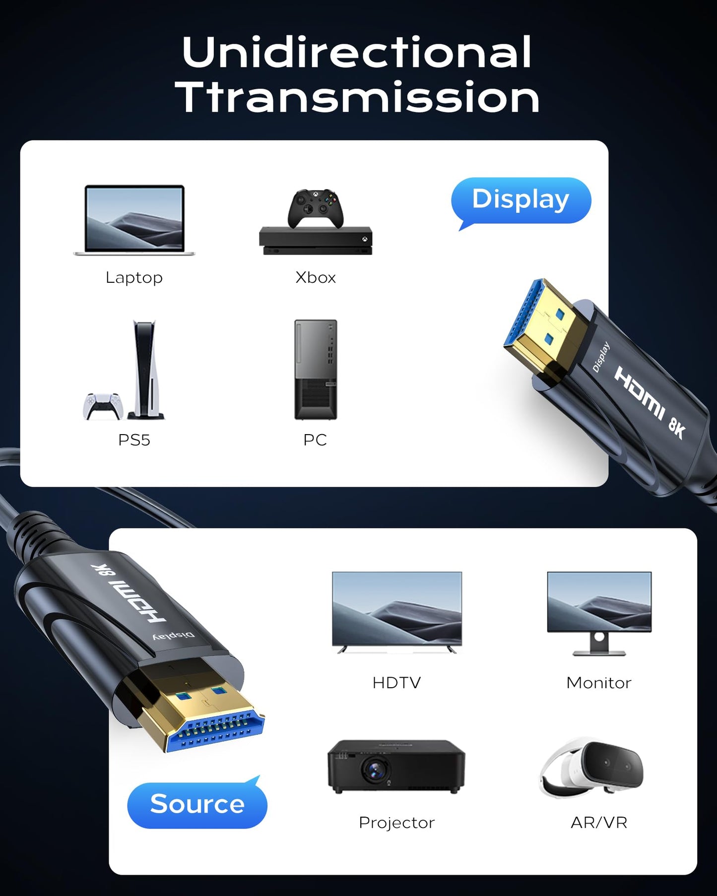 Cratree Fiber Optic HDMI Cable 65FT/20M Long - 8K 48Gbps High Speed HDMI Cord/8K 60Hz/4K 120Hz,HDCP 2.2&2.3,HDR10 - Compatible with HDTV/Monitor/Projector