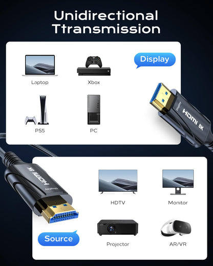 Cratree Fiber Optic HDMI Cable 65FT/20M Long - 8K 48Gbps High Speed HDMI Cord/8K 60Hz/4K 120Hz,HDCP 2.2&2.3,HDR10 - Compatible with HDTV/Monitor/Projector