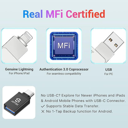 Genuine Apple MFi Certified 128GB iPhone-Photo-Stick Real Capacity iPhone-Memory-Storage-Stick for Photos Videos Contacts USB-Flash-Drive-Thumb-Drive-for-iPhone iPad Android External-Storage