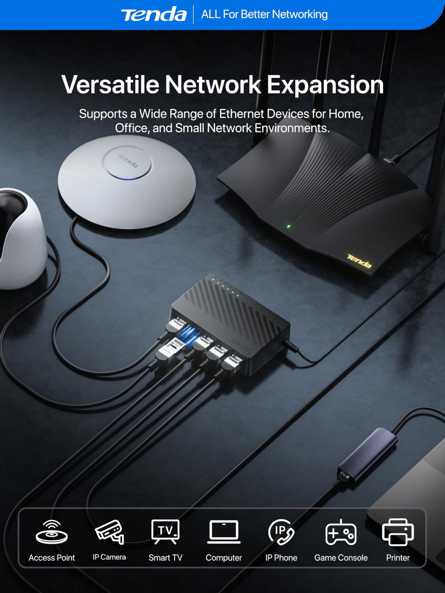 Tenda 5 Port Gigabit Ethernet Switch, Desktop Ethernet Splitter, Unmanaged Network Switch Hub, Plug & Play, Wall-Mount, Fanless Quiet, for Ethernet Cable, Router, PC, NAS (SG105)