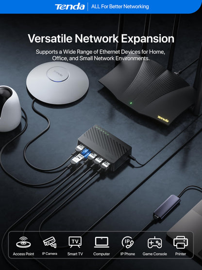Tenda 5 Port Gigabit Ethernet Switch, Desktop Ethernet Splitter, Unmanaged Network Switch Hub, Plug & Play, Wall-Mount, Fanless Quiet, for Ethernet Cable, Router, PC, NAS (SG105)