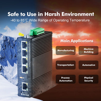MokerLink 5 Port Industrial DIN-Rail Network Switch, 10/100Mbps Fast Ethernet, IP40 Rated Network Switch (-40 to 185°F), with UL Power Supply