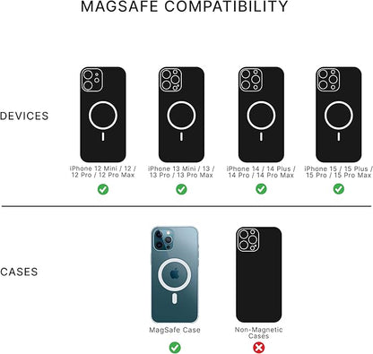 PopSockets iPhone 15 Pro Phone Case with MagSafe, Wireless Charging Compatible, Blue - Opalescent Blue