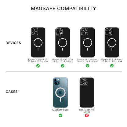 PopSockets iPhone 15 Phone Case with MagSafe- Opalescent Clear