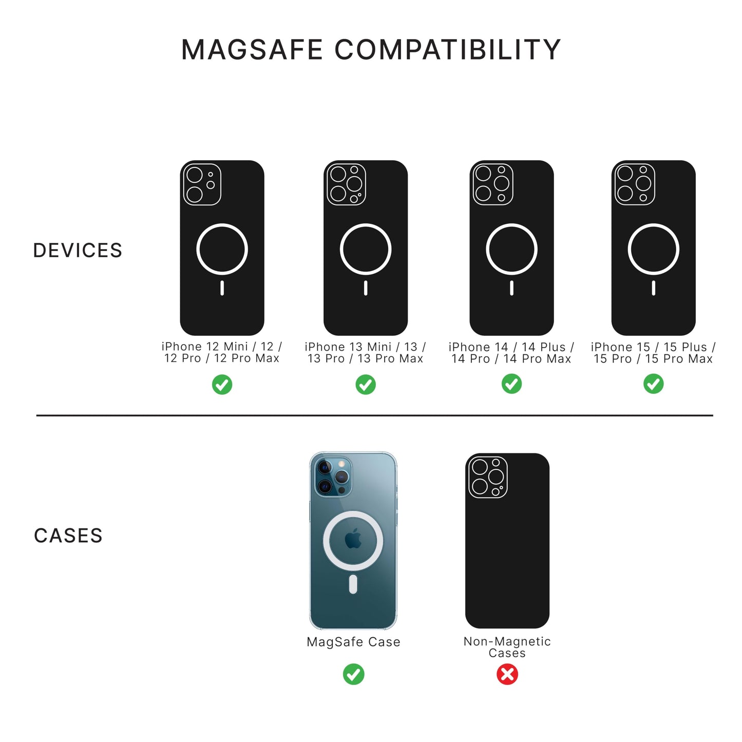 PopSockets iPhone 15 Pro Max Phone Case w/MagSafe- Clear