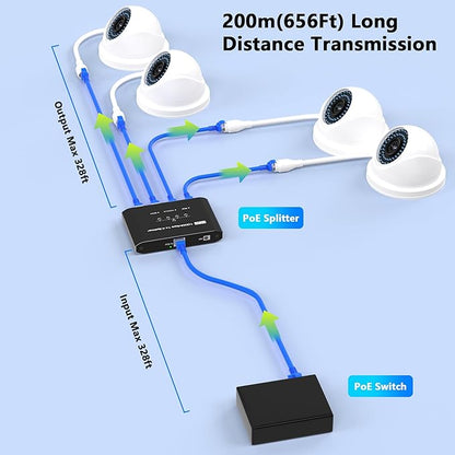 PoE Switch 1 in 4 Out, 4 Port Gigabit PoE Splitter, IEEE 802.3at/af Compliant, 30W per Port Power Over Network Hub for IP Cameras/AP/VoIP Phones (328 Ft), PoE+ Splitter for Cat5e/6/7/8 Cable