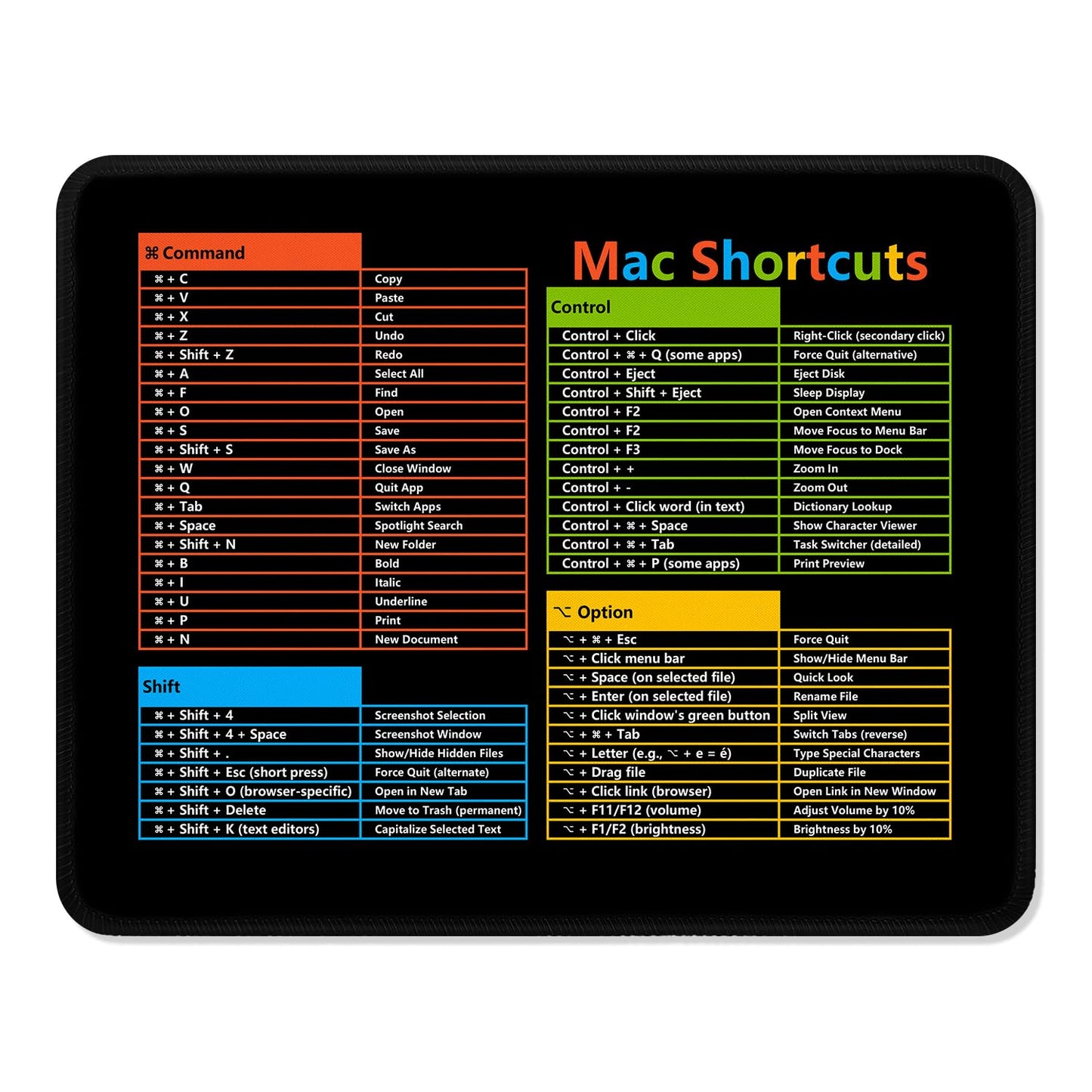 ITNRSIIET Mouse Pad Non-Slip Rubber Base Smooth Surface Stitched Edges Waterproof Durable Compatible with All Mice for Office & Gaming, Desk Accessory, 10.2x8.3x0.12 inch, MacShortcuts