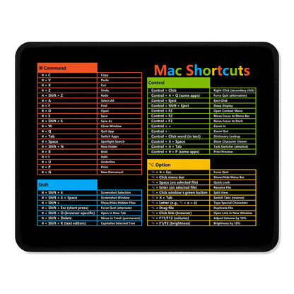 ITNRSIIET Mouse Pad Non-Slip Rubber Base Smooth Surface Stitched Edges Waterproof Durable Compatible with All Mice for Office & Gaming, Desk Accessory, 10.2x8.3x0.12 inch, MacShortcuts