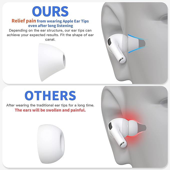 4 Pairs Ear Tips for AirPods Pro 1 & 2 [Relief Pain] [Fit in Case] Noise Cancellation Add Grip Sport Earbuds [US Patent Registered] (Small)