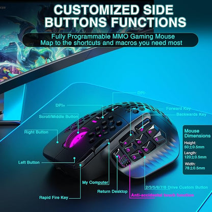 SM809 Pro Wireless MMO Gaming Mouse with 9 Side Buttons,24000 DPI,Triple Connectivity (2.4G/BT5.0/Wired) RGB MMO Mouse for Gamer,16 Programmable Macros,Up to 350H Battery Life,Black