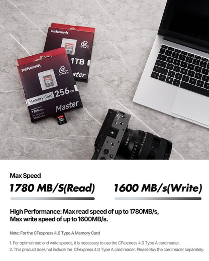 Pergear 512GB CFexpress 4.0 Type A Memory Card VPG200, Up to 1780MB/s Read Speed & 1600MB/s Write Speed for 4K 120P, 8K 30P Video Recording(Master Series), Compatible for Sony Alpha & FX Cameras