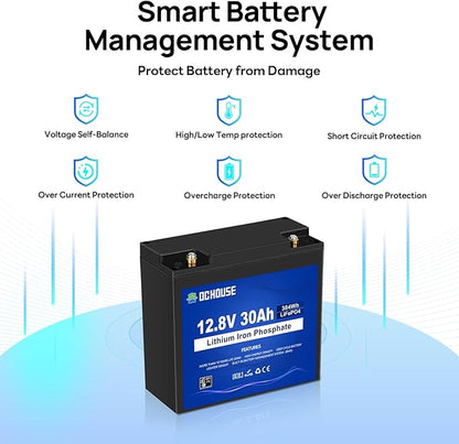 DC HOUSE 2 Pack 12V 30Ah LiFePO4 Lithium Battery, Low Temp Cut-Off, 4000+ Deep Cycle Rechargeable Battery, Perfect for Scooter Pride Mobility Jazzy Select Electric Wheelchair, Trolling Motor