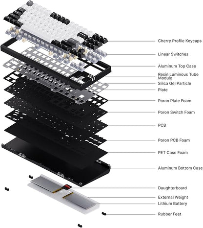 Chilkey ND TKL Aluminum Mechanical Keyboard, 87 Keys Tenkeyless Wireless Gaming Keyboard, Tri-Mode BT5.3/2.4GHz/USB-C PBT Keycaps Hot Swappable Custom Key Board for Windows Laptop Office PC