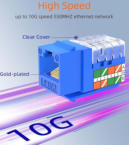 Rapink RJ45 Keystone Jack Cat6 10G Support, Cat6 Keystone Jacks UTP 50 Pack for Wall Plate and Patch Panel, Rj45 Keystone 90 Degree Blue Color for Cat 6, Cat5e, Cat5 Cabling