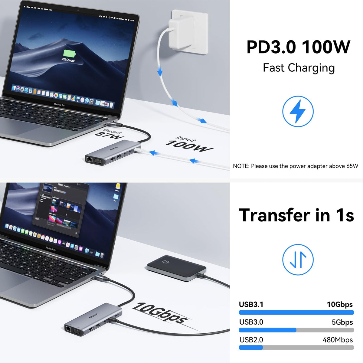 USB C Laptop Docking Station Dual Monitor, 14 in 1 Docking Station 3 Monitors Multiport Adapter with 2 HDMI 4K, VGA, RJ45 Ethernet, 10Gbps USB C/A, 100W PD, SD/Micro SD, 3.5MM Audio&Mic for Dell HP
