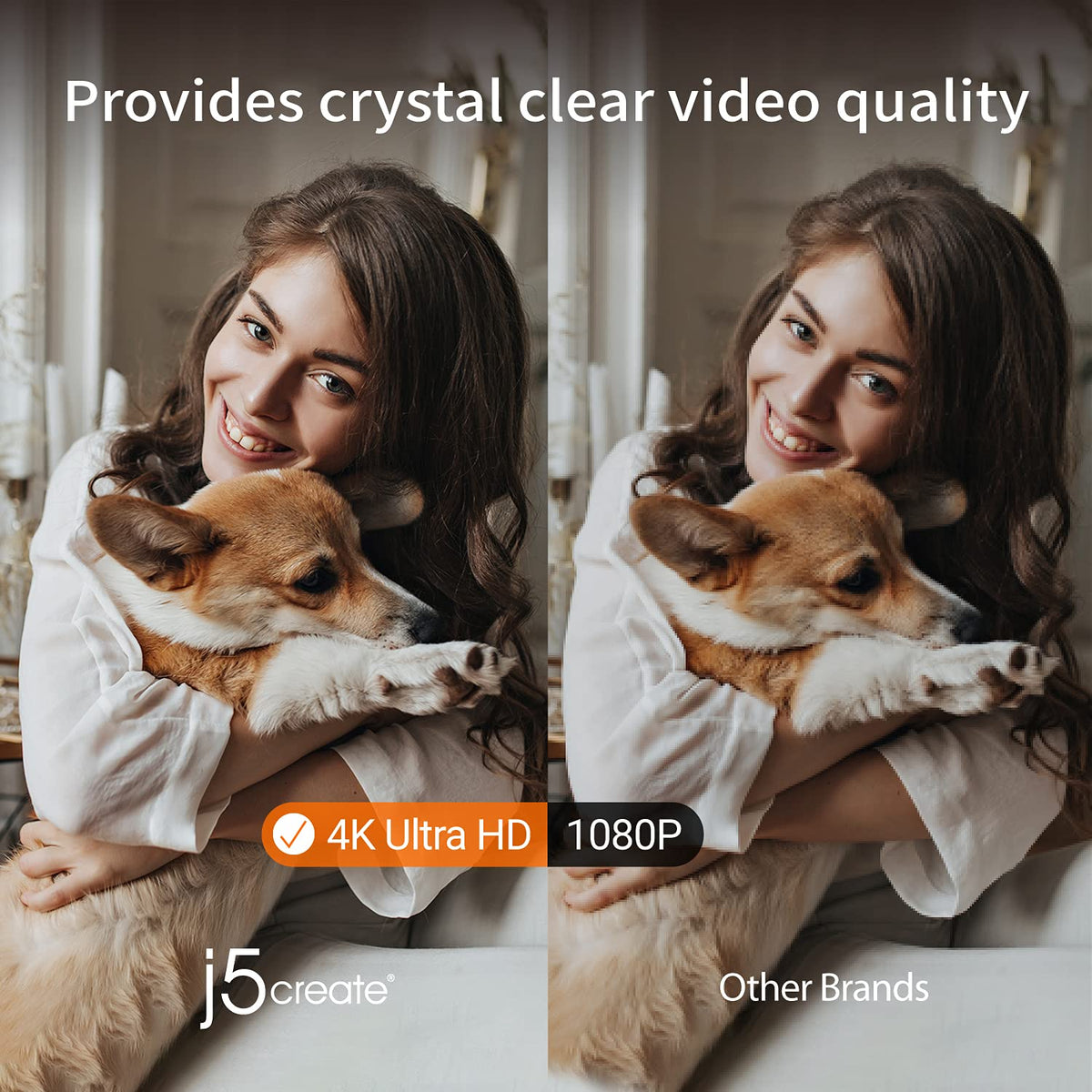 j5create 4K Wide Angle Webcam with Microphone/Privacy Cover