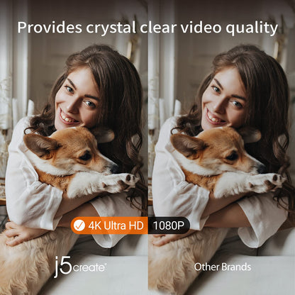 j5create 4K Wide Angle Webcam with Microphone/Privacy Cover