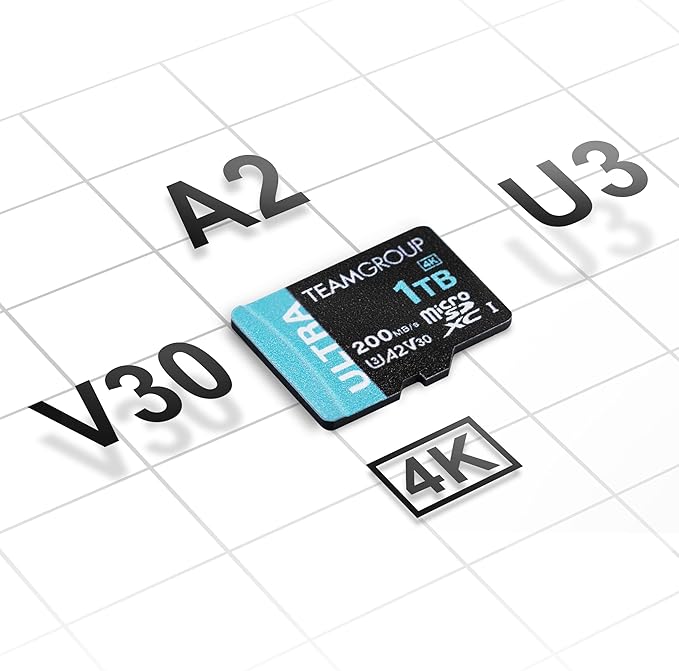 TEAMGROUP A2 Ultra Card 512GB Micro SDXC UHS-I U3 A2 V30, R/W up to 200/170 MB/s with Adapter TULMSDX512GIA2V3022503