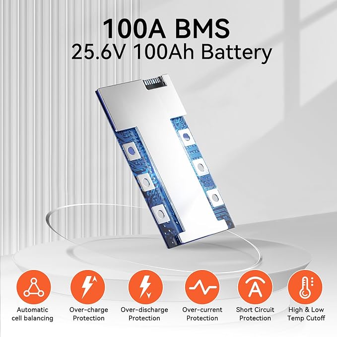 HumsiENK 24V Lithium Battery 100Ah LiFePO4 Batterys 2 PCS, Built-in 100A BMS with Low-Temp, 15000+ Deep Cycles, 2560Wh Lithium Iron Phosphate Battery, for RV Solar Energy Off Grid Trolling Motor