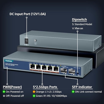 7 Port 2.5G Unmanaged Ethernet Switch, 5 x 2.5G Base-T Ports, 2 x 10G SFP, Compatible with 100/1000/2500Mbps, VLAN, Fanless, Desktop/Wall Mount YuanLey 2.5Gbe Network Switch for Wireless AP, NAS, PC