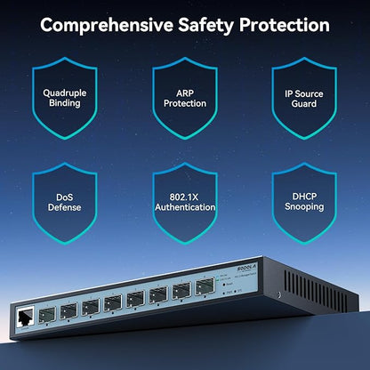 SODOLA 8 Port 10G L3 Managed Switch, 8X10G SFP+ Interface, Link Aggregation/QoS/VLAN/IGMP, Wall Mounted Fanless 10Gb SFP Network Switch（SFPPorts Only,Transceiver is NOT Included
