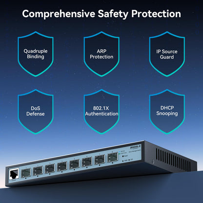 SODOLA 8 Port 10Gb Switch, L3 Managed, 8x10G SFP+ Ports