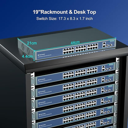 YuanLey 24 Port PoE Switch with 2 Gigabit Ethernet Uplink, 2 SFP Port, 400W PoE+ Port Support 802.3af/at, Unmanaged Network Switch with AI Watchdog, VLAN, Extend to 250m, Rackmount Plug and Play