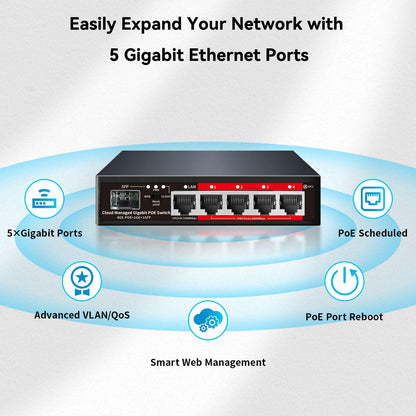 Poe Switch, 5 Port Gigabit PoE+ Switch, Easy Managed Gigabit Ethernet Switch, 4 Poe Ports @52W, 1 Uplink Ports, 1 SFP Slot, APP Smart Managed, Overload Protection w/ Port