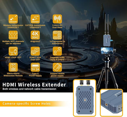 Wireless HDMI 4 Receivers and Transmitter,4K@30HZ，Up to 4 RX,Extender Plug and Play,820FT,2.4/5.8G Wirelessly Simultaneous Expansion for Suitable from laptops，TVs and Camera,REMOT