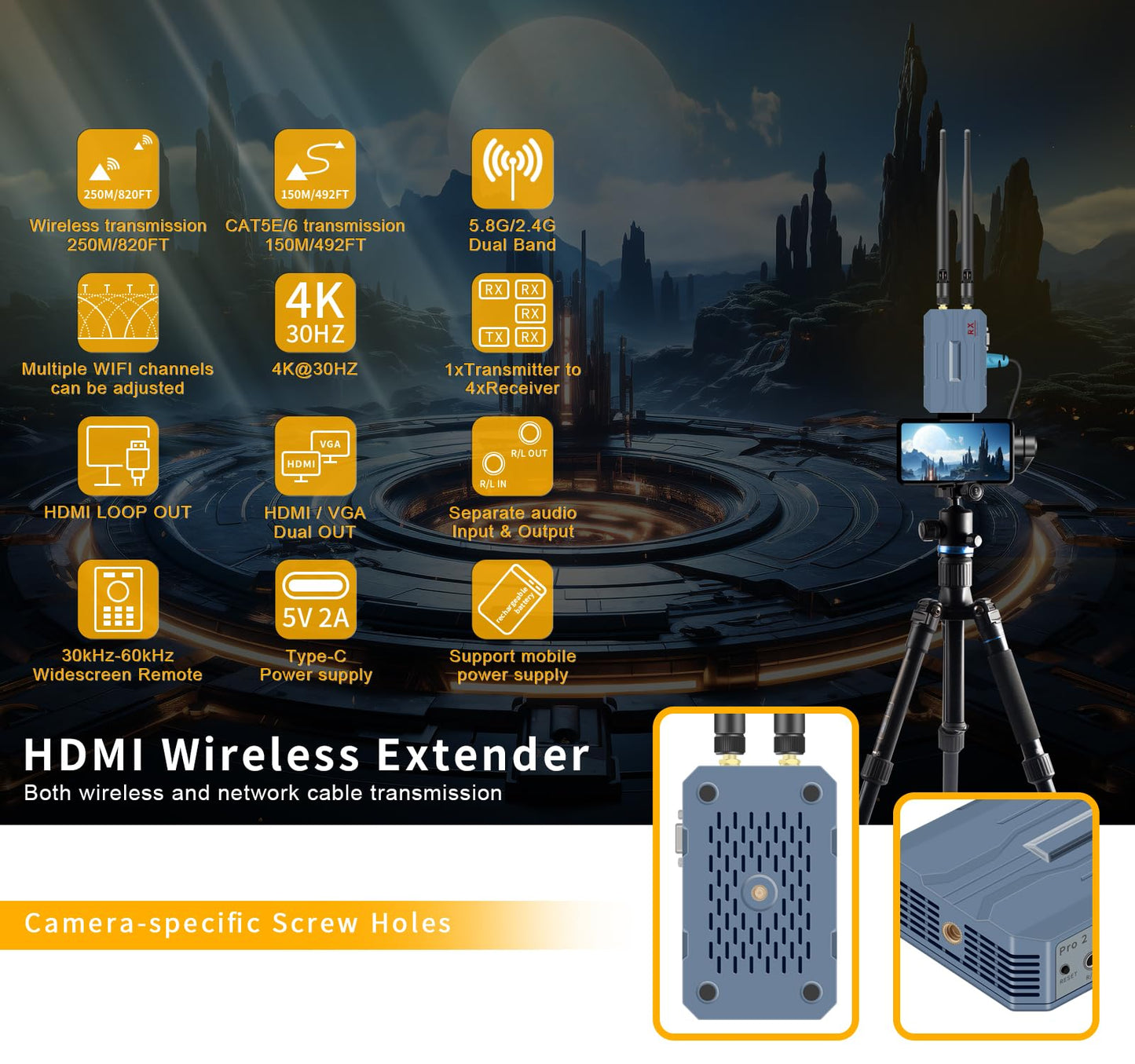 Wireless HDMI Transmitter and Receiver 4k,Up to 4 RX