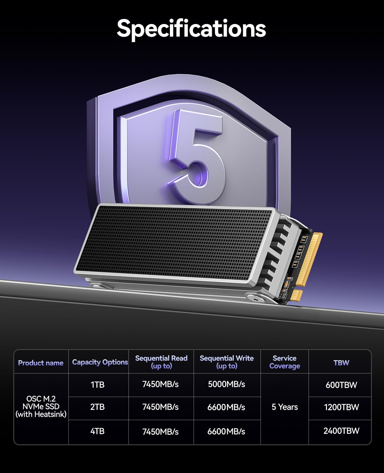 ORICO OSC 4TB M.2 NVMe SSD for Desktop PC, PCIe 4.0 Internal SSD with 7450MB/s Read, TLC NAND, Pre-Installed Pro-Grade Finned Heatsink, Innovative IceArmor Cooling, M.2 2280 Drive
