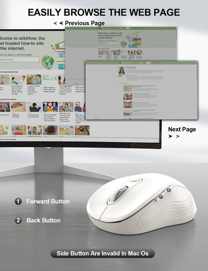 Trueque Wireless Mouse for Laptop, Ergonomic 6-Button Mouse, Pure White
