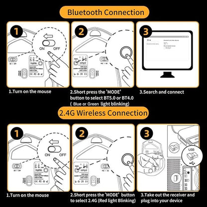 Bluetooth Mouse,[Upgraded] Rechargeable Wireless Mouse (BT 5.0/4.0+2.4G Hz),Computer Mouse with Visible Battery Level, 4 Adjustable DPI, Portable PC Mouse for MacBook Chromebook,Black