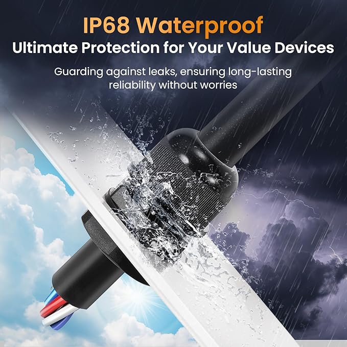 QILIPSU 32pcs NPT Cable Gland Kits 1/4" 3/8" 1/2" 3/4" Waterproof IP68 Nylon Cable Pass Through Cord Grip Connector Strain Relief Wire Grommet