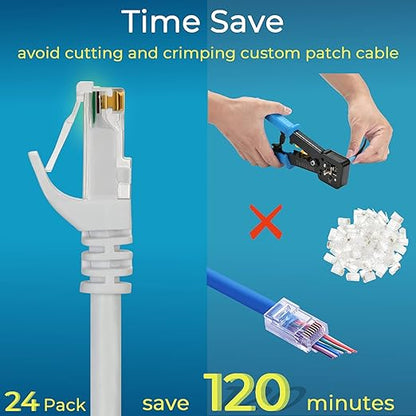 Rapink Patch Cables Cat6 1ft (24 Pack), Ethernet Patch Cable 10G Support, Cat 6 Patch Cable for Patch Panel to Switch, Flexiable Cat 6 Ethernet Cable with Gold Plated White