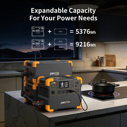 PECRON Portable Power Station, E1500LFP Solar Generator 1536Wh, 2200W AC Output LiFePO4 Battery Backup, Fast Charging Power Station for Home use, RV, and Outdoor Camping