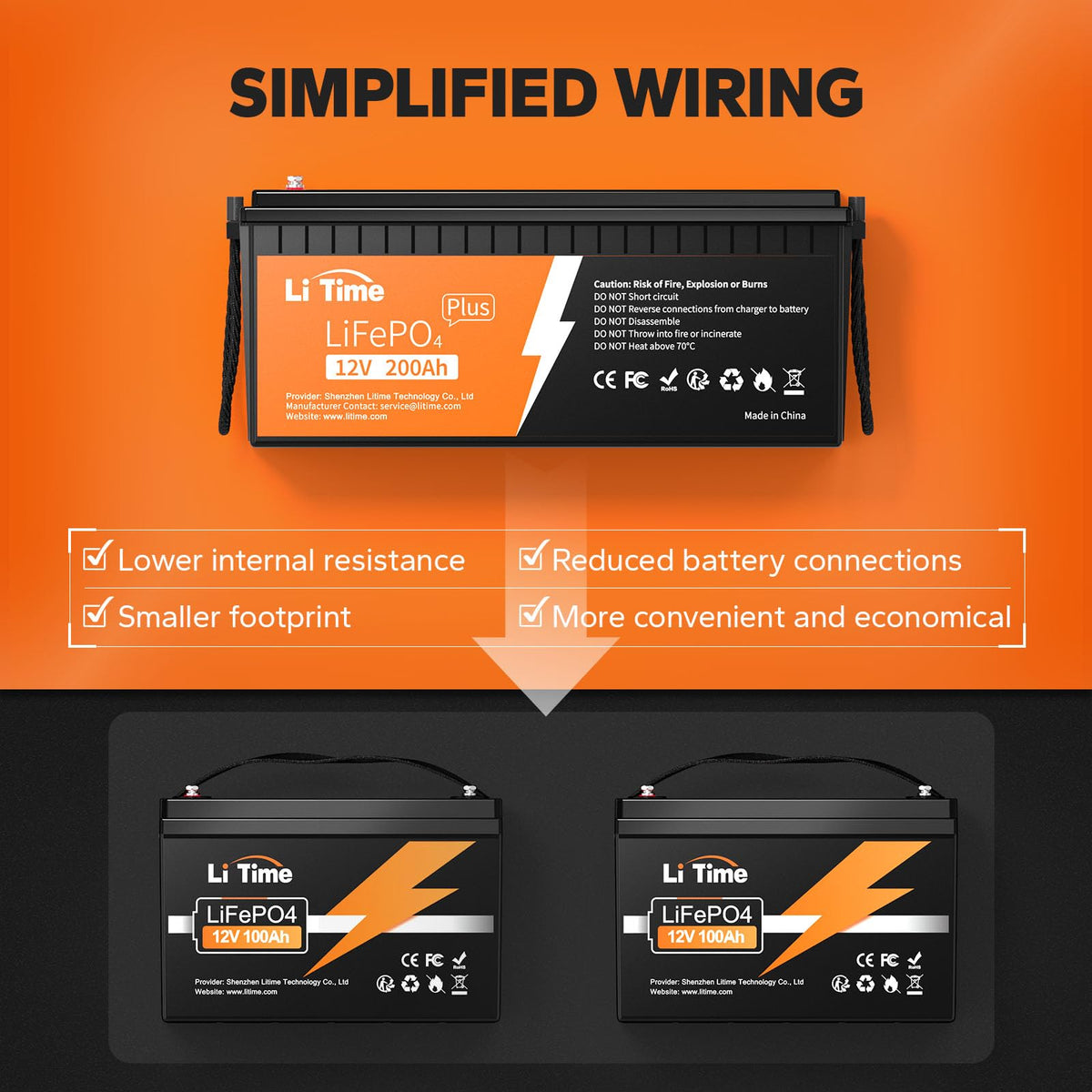 Litime 12V 230Ah Plus Lithium LiFePO4 RV Battery, 4000+ Deep Cycles Battery, 200A BMS, 2944Wh Energy, Perfect for Camper, Solar, Off-Grid,Van, Marine etc.