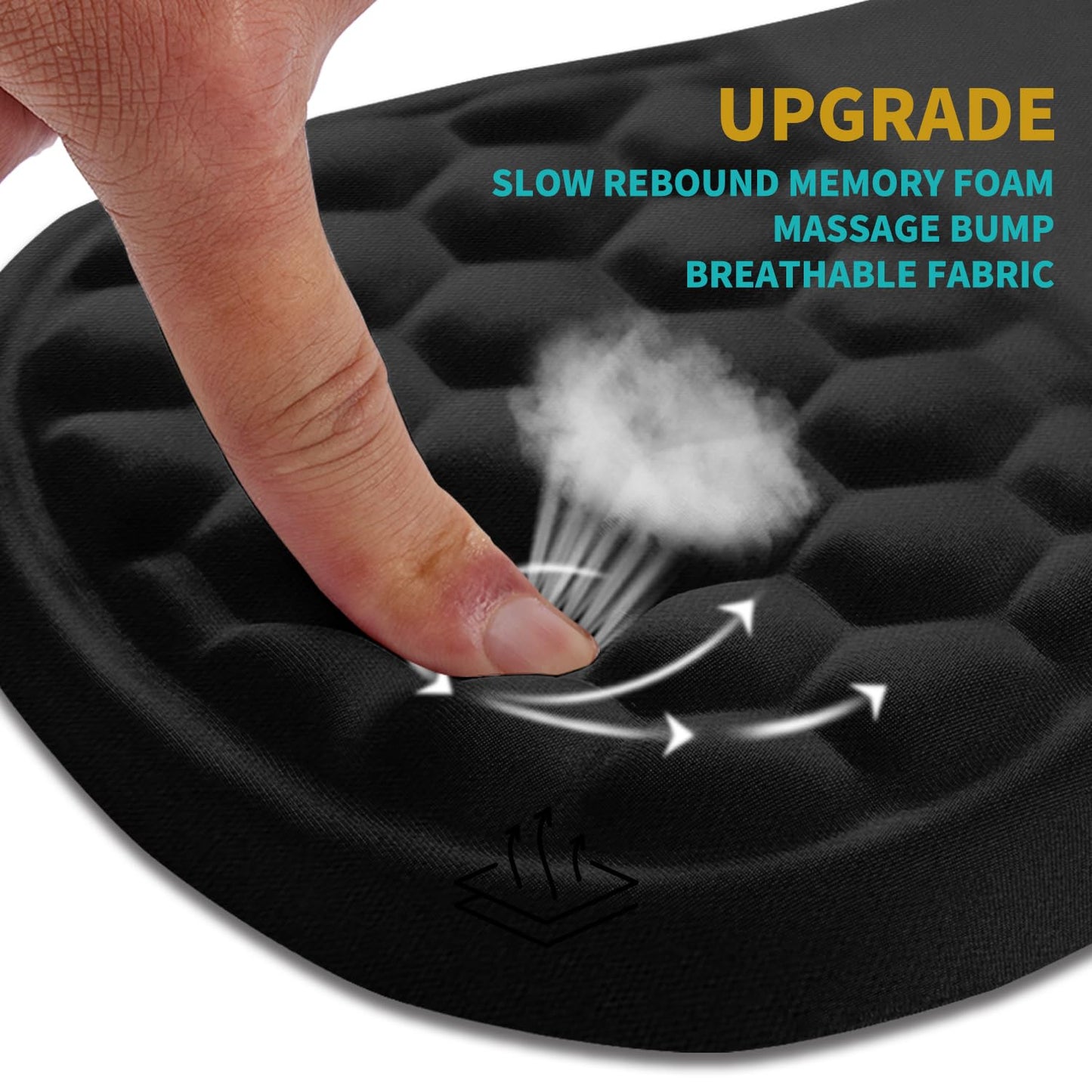 Hokafenle Ergonomic Mouse Pad Wrist Support, Wrist Rest Mousepad for Carpal Tunnel Pain Relief with Integrated Memory Foam Slope Massage Bulge (11.8x7.9 inch,Polar Night