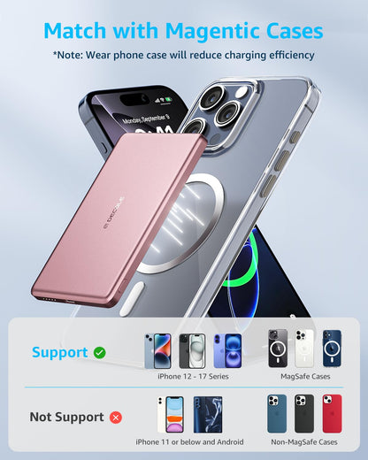 decqle “Air” Power Bank for MagSafe 5000mAh US1