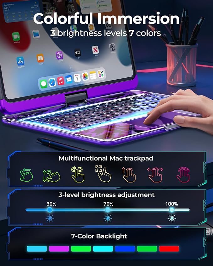 TSQQST Clear Wireless Keyboard Case for iPad (A16) 11th Generation 11-inch 2025/ iPad 10th Generation 10.9-inch with Pencil Holder & Multi-Touch Trackpad, 7-Color Backlight, 360 Rotatable, Purple