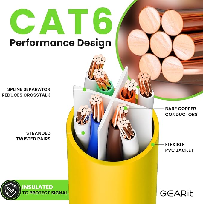 GEARit Cat 6 Ethernet Cable (50-Pack 1 Foot) Cat6 Network Patch, 10Gbps, RJ45, Snagless Cord, Gold-Plated Connectors, Internet for PC, TV, Tablet, Router, Printer, Servers, IT Data Center - Yellow