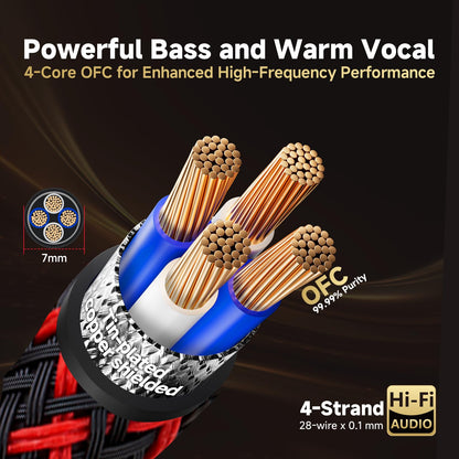 TODN HiFi RCA Audio Cable Shielded Stereo Cord for Audiophile, 1.64ft