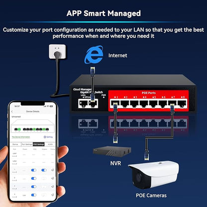 STEAMEMO 10-Port Gigabit Managed PoE Switch, 8 PoE+ Ports@120W, 2 Uplink Ports, VLAN, PoE Scheduler, Fanless, Plug and Play, Sturdy Metal, Desktop and Wall-Mount