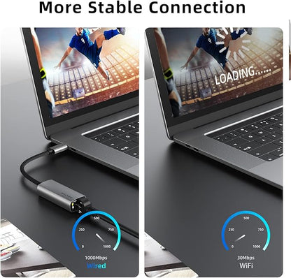 USB-C to Ethernet Adapter, WALNEW USBC to RJ45 Lan Adapter, Gigabit Cat Network Cable Converter to Type C Thunderbolt 3 for Mac,MacBook Pro/Air,iPad 10th,Dell XPS,Chromebook,Surface,Samsung Galaxy Tab