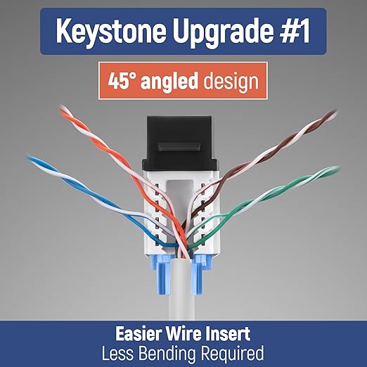 Everest 45° Angled RJ45 Cat5e Keystone Jacks 20-Pack in Black - Slim Profile Female RJ45 Connectors - Cat 5e Keystone Jack - Compatible with 45° Angled Speed Termination Tool - 45Term (B0BL3GS7ZY)
