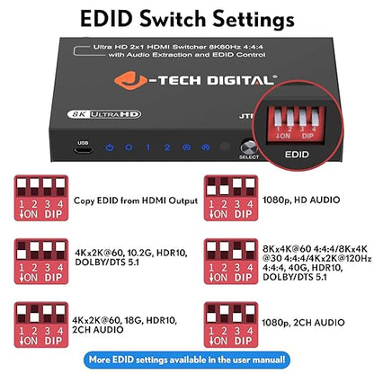 8K HDMI Switch 2 in 1 Out, 8K@60Hz 4K@120Hz 1080P@240Hz with Audio Extraction, HDMI to Optical & Analog 3.5mm, HDR HDCP2.3 EDID Control (JTECH-8KSW21AE)