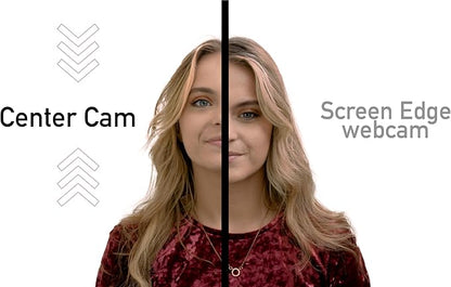 Center Cam V2 Middle-Screen Webcam - The Original Center Cam - 1080p Plug & Play USB, Adjustable Webcam for Laptop and Desktop for Home Video Conferences