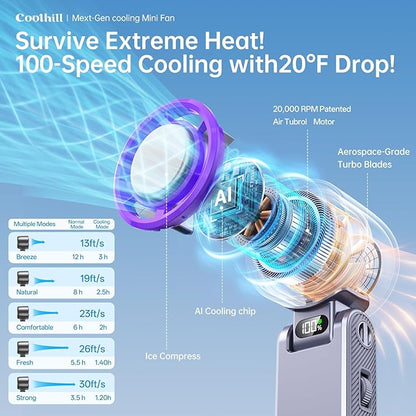 Handheld Portable Fan with Ice Cooler: 100-Speed 5500mAh Rechargeable Handheld Fan, 12H Time Hand Cooling Personal Fans with 20000 RPM Air Turbo Tech for Travel Outdoor (Purple)