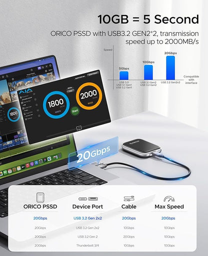 ORICO 1TB Portable SSD Up to 2000MB/s External Solid State Drive, USB 3.2 Gen 2x2 20Gbps with 2 in 1 USB C Cable, Compatibility with MacBook, iPad, iPhone 15, PSSD - A20
